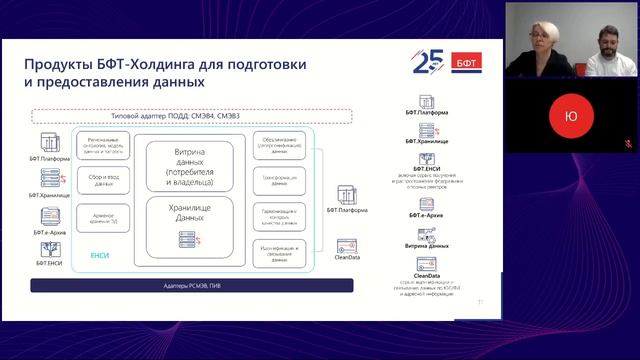 РСУД как экосистема управления жизненным циклом данных на региональном уровне смотреть онлайн