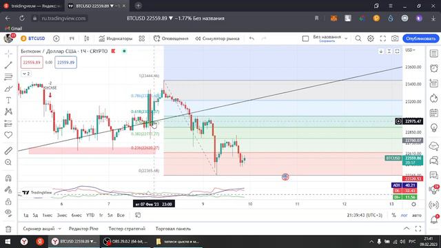 Первый цикл (МАРЖИН КОЛЛ) с 30.01.2023 по 09.02.2023 30$ смотреть онлайн