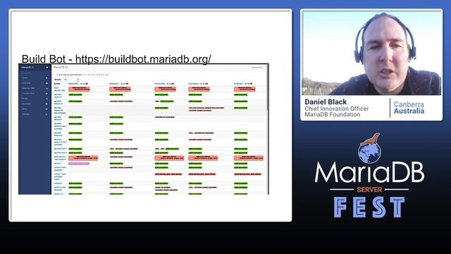It’s all about you: innovation that matters - Daniel Black - MariaDB Server Fest 2020 смотреть онлайн