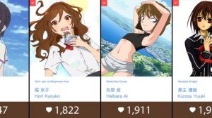 Top 100 Anime Girls With Brown Hair (Main Role)