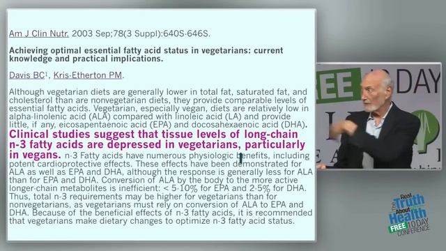Ошибки Веганов, B12, Кишечные Газы, Омега 3 Дгк, Меню И Готовка Без Масел   Доктор Майкл Клапер