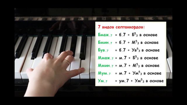 Строим все септаккорды от всех клавиш смотреть онлайн