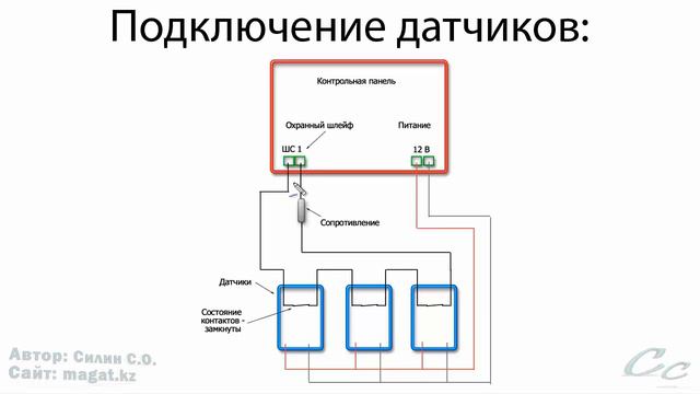 Датчики охранной сигнализации