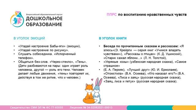 Гражданско-патриотическое и духовно-нравственное направление развития дошкольников ФГОС ДО и ФОП ДО смотреть онлайн