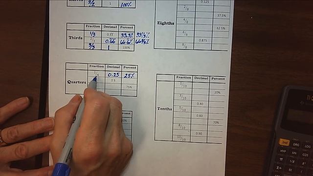 Memorize Fractions, Decimals, Percents смотреть онлайн