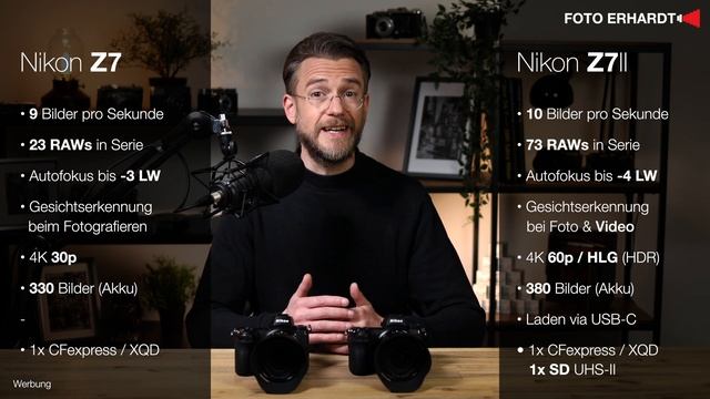 Versus: Nikon Z7 Vs. Z7 II