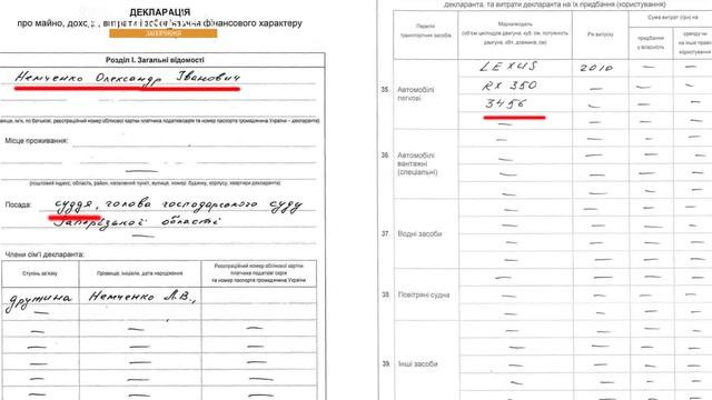 Розслідування. Випуск 2: LEXUS для судді смотреть онлайн