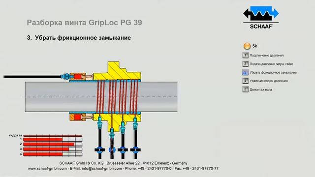 GripLoc PG 39 - Dismounting - RU смотреть онлайн