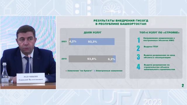 Round hall. Digital Future of Construction. смотреть онлайн