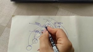 Маркетинг план компании M International