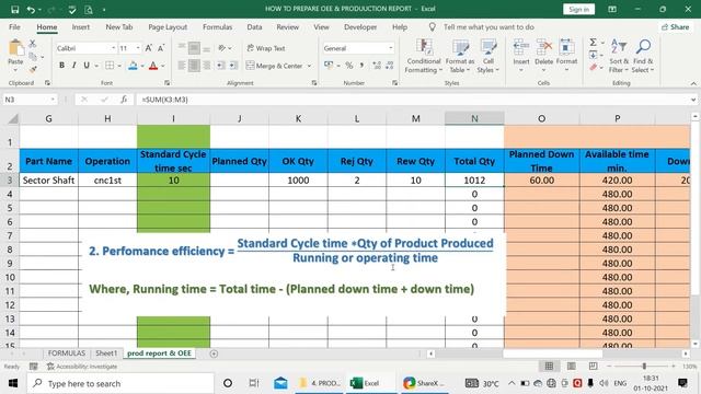 Excel template - Production report OEE calculation @smartofficetemplates смотреть онлайн
