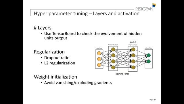 Machine Learning in Building Prepayment Model смотреть онлайн