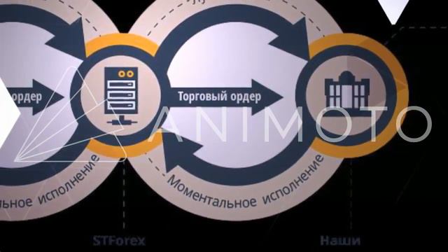 Watch Mmcis Index Top 20! Доверительное Управление На Рынке Форекс!!! - Доверительное Управление смотреть онлайн