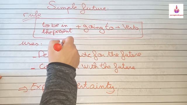 Simple Future شرح شامل لزمن المستقبل смотреть онлайн