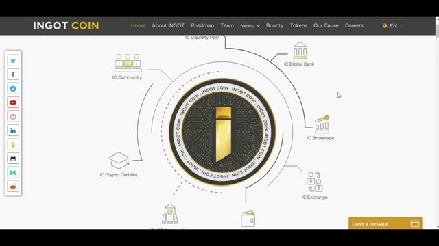 INGOT COIN ICO (RU) смотреть онлайн