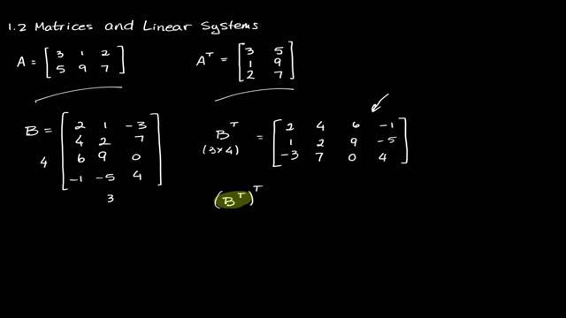 Transpose of a Matrix смотреть онлайн