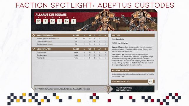 Warhammer 40K 10th Edition | Faction Spotlight: Adeptus Custodes | Trajann, Allarus, SoS & More! смотреть онлайн