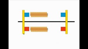 Генератор без тормозов ускоряющийся Анти Ленц