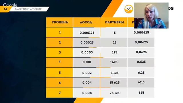 КАК ЗАРАБОТАТЬ БОЛЬШЕ ЧЕМ ТВОЯ СЕГОДНЯШНЯЯ ЗАРПЛАТА! смотреть онлайн