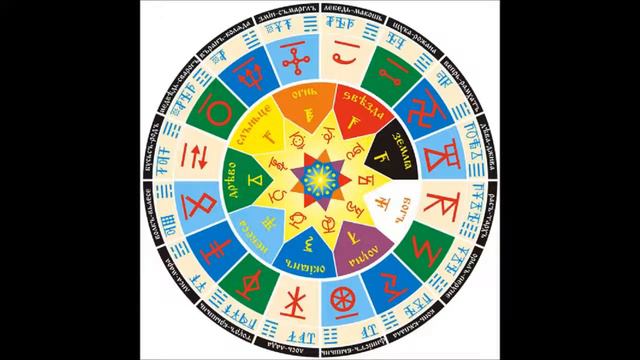 СВАРОЖИЙ КРУГ смотреть онлайн