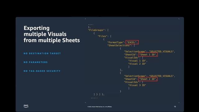 Programmatic Export to Excel Using the New Snapshot APIs: 2023 Amazon QuickSight Learning Series смотреть онлайн
