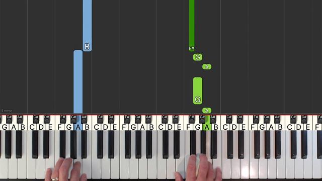 Lil Nas X, Jack Harlow - INDUSTRY BABY - SLOW EASY Piano Tutorial смотреть онлайн
