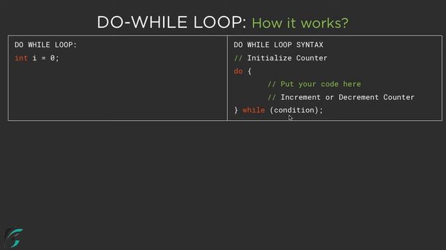 Dart DO WHILE Loop and how it works internally. Dart Tutorial for Flutter #5.4 смотреть онлайн