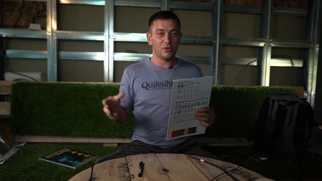 Электромаркировка | Маркировка для электрики