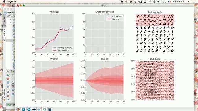 TensorFlow and Deep Learning without a PhD, Part 1 (Google Cloud Next '17) смотреть онлайн