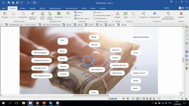 MindManager одна карта одна команда смотреть онлайн