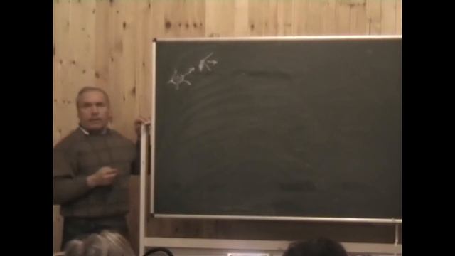 ММПК ОСА МТШ Эмпирическая схематизация Созерцательность и следообразование 03 02 2005 смотреть онлайн