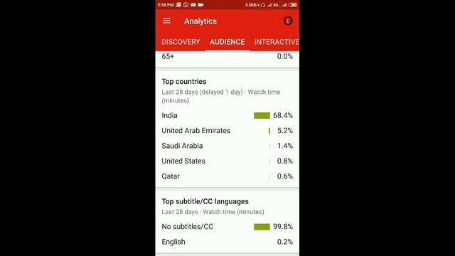My Tips for YouTube - How to Grow on YouTube? YouTube Explained! Applications used for YouTube 2019 смотреть онлайн