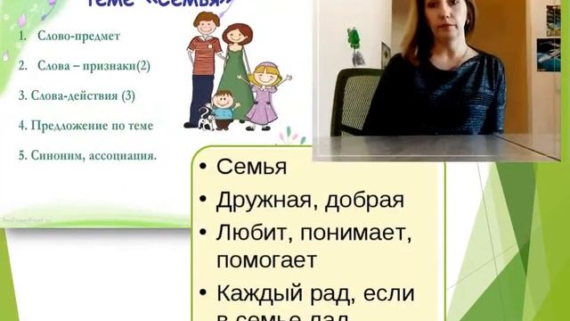Дидактический синквейн как диагностический материал эмоционально волевой сфере смотреть онлайн