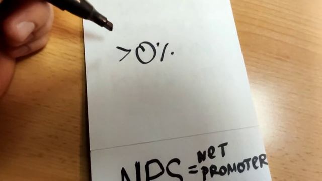 Что такое NPS и как его считать. Какой должен быть NPS. Ошибки при расчёте NPS смотреть онлайн