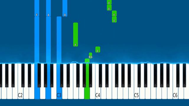 Bruno Mars - Just The Way You Are - Piano Tutorial смотреть онлайн