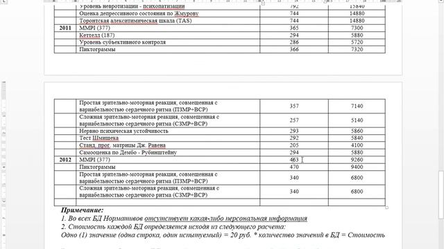 Нормативы ЛПФО смотреть онлайн