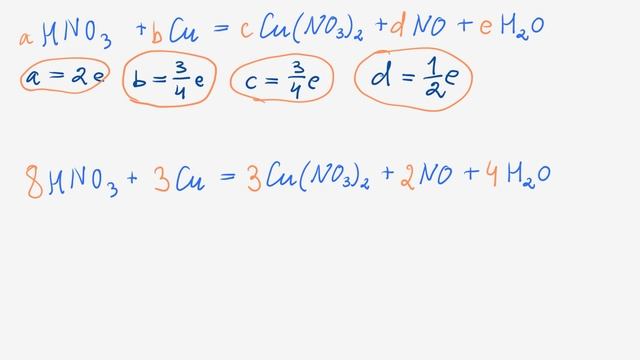 Как расставить все коэффициенты? (Алгебра помогает химии) смотреть онлайн