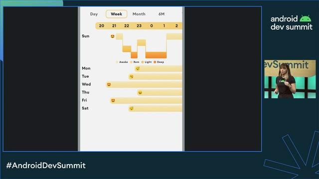 Custom Layouts And Graphics In Compose