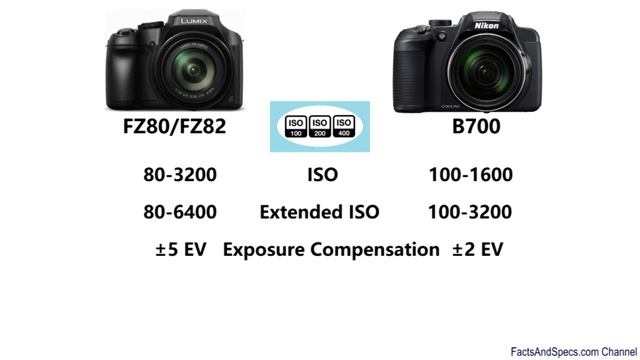 Panasonic DC-FZ80/FZ82 vs Nikon B700 смотреть онлайн