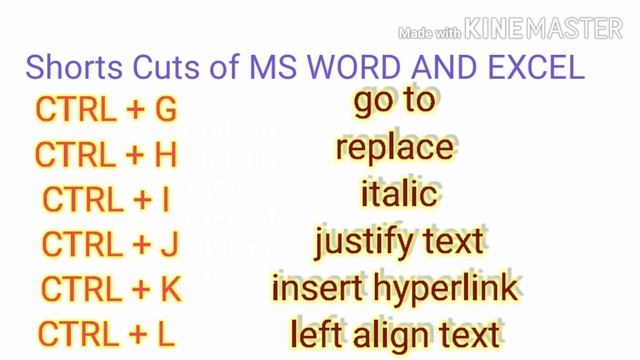 COMPUTER SHORTCUTS FOR MS WORD AND MS EXCEL. смотреть онлайн
