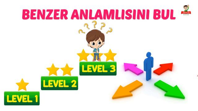 7. SINIF İNGİLİZCE 1. ÜNİTE KELİME QUİZİ