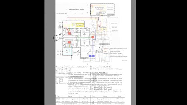 Hyundai Wheel Excavator R170W-9 - Service Manual - Operators Manual - Wiring Diagrams