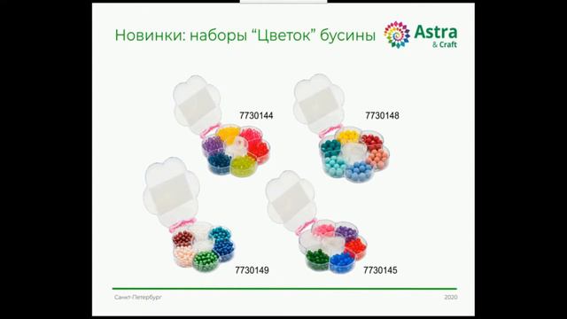 Презентация Новинок Астра Крафт смотреть онлайн