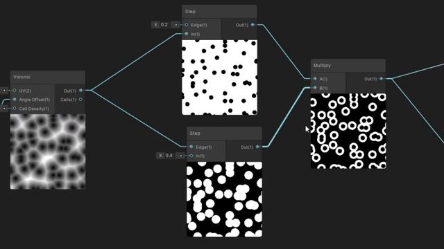 How to do Cool backgrounds in Unity's Shader Graph! смотреть онлайн