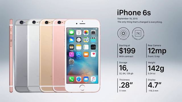 Как менялись АЙФОНЫ/RUSLANA CAT💖 смотреть онлайн