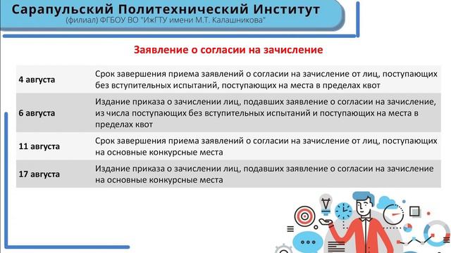 Cогласие на зачисление в рамках контрольных цифр приема.