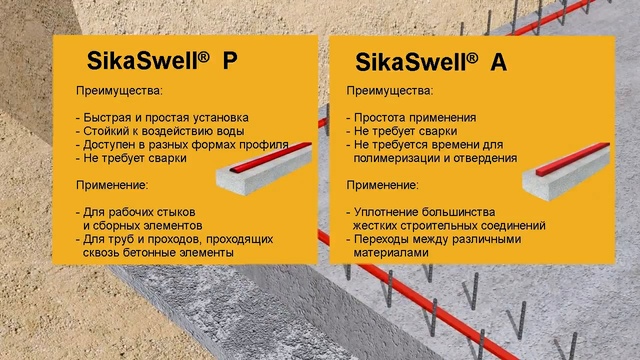 Набухающая гидроизоляция SikaSwell смотреть онлайн