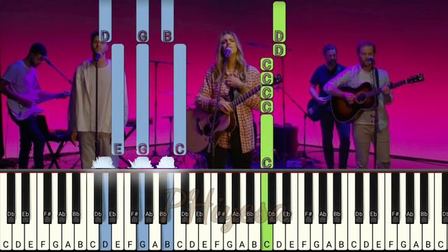FOREVER REIGN (C) - HILLSONG WORSHIP ( PIANO TUTORIAL ) SYNTHESIA