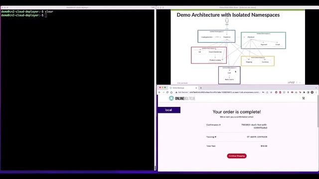CN2 Namespace isolation смотреть онлайн