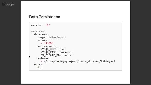 11 Portable 2C painless project setup with Docker Compose смотреть онлайн